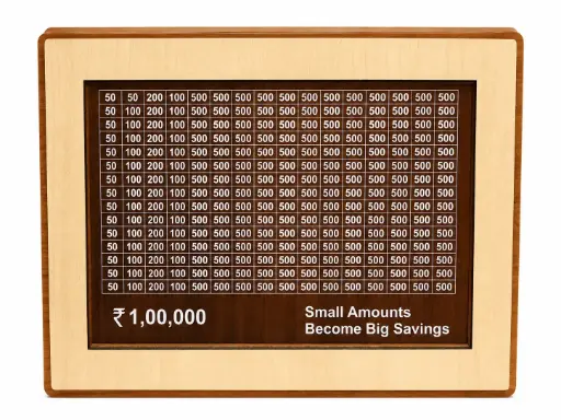 Wooden Money Piggy Bank with 100000 Rupees Goal Tracker, Savings Chart, Cash Collection Box for Kids and Adults
